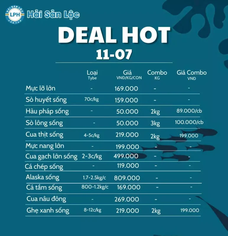 Bảng giá hải sản hôm nay 11-7-2025