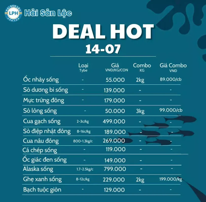 Hải Sản Lộc Cần Thơ