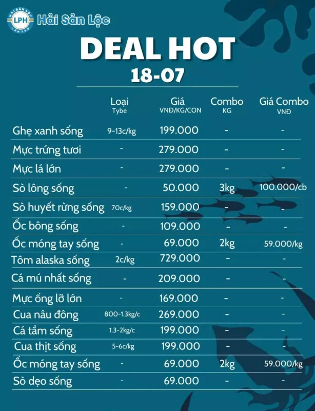 hải sản Cần Thơ deal hot 18-7-2025