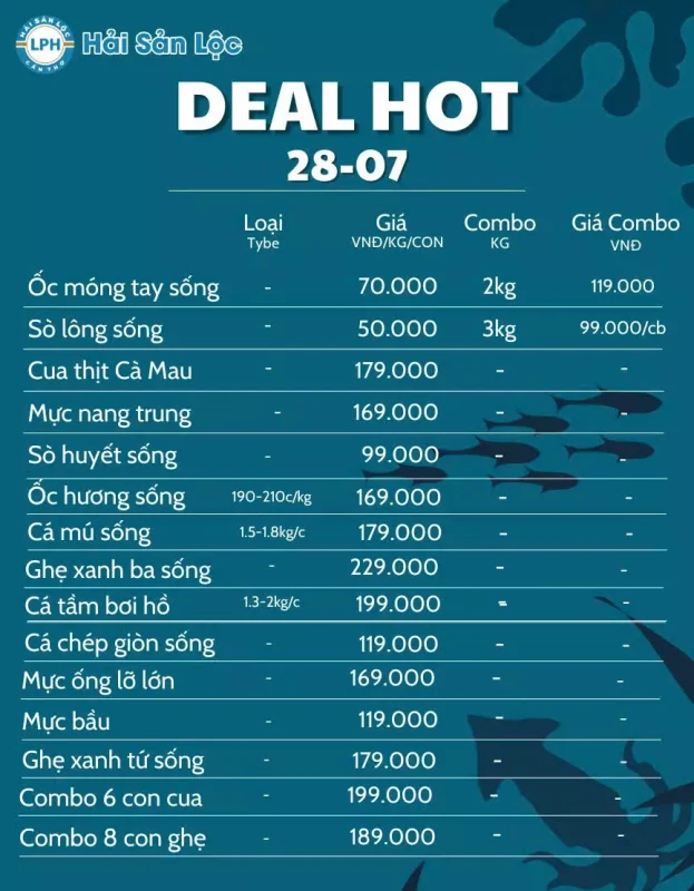 Giá Hải Sản Hôm Nay