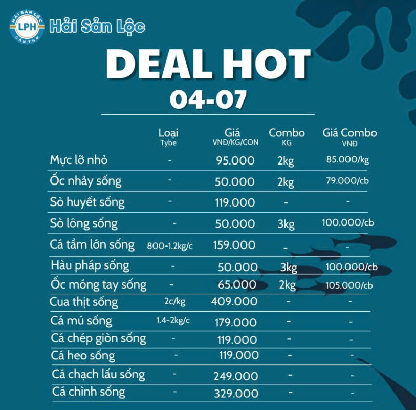 Giá sò huyết 4/7