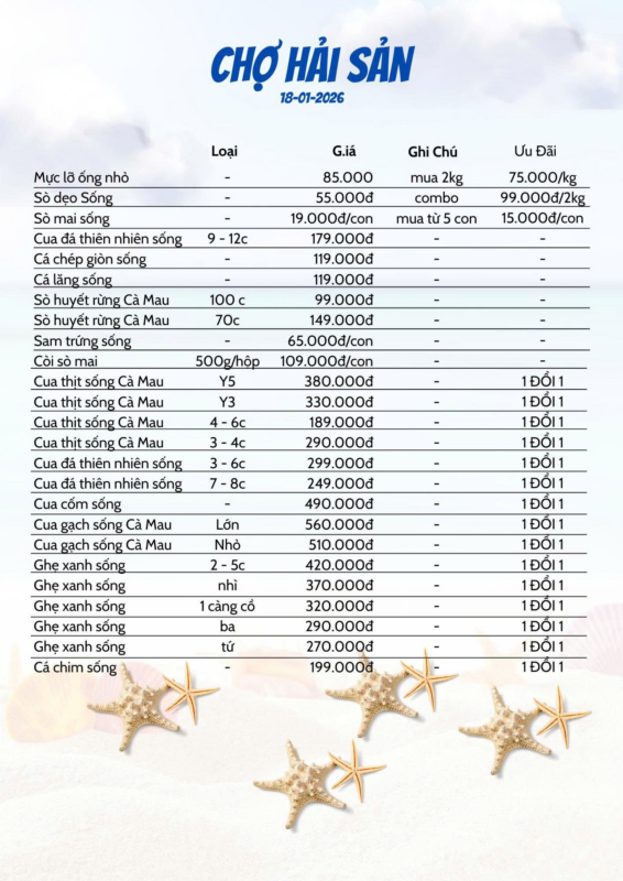 Giá Hải Sản Chấn Động Ngày 18/1 Tại Hải Sản Lộc