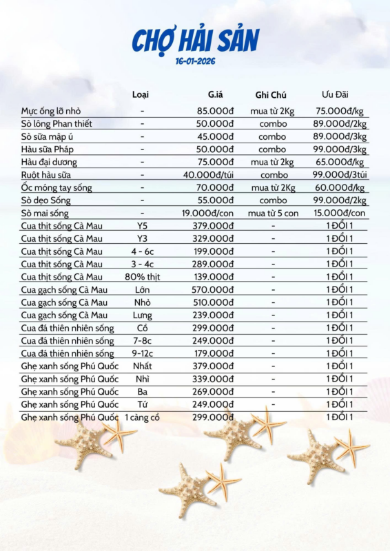 Giá Hải Sản Hôm Nay Tại Hải Sản Lộc 16/1