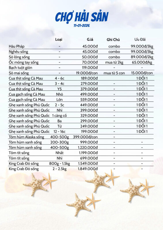 Deal Giá Hải Sản Nóng Bỏng Tay Ngày 11/1