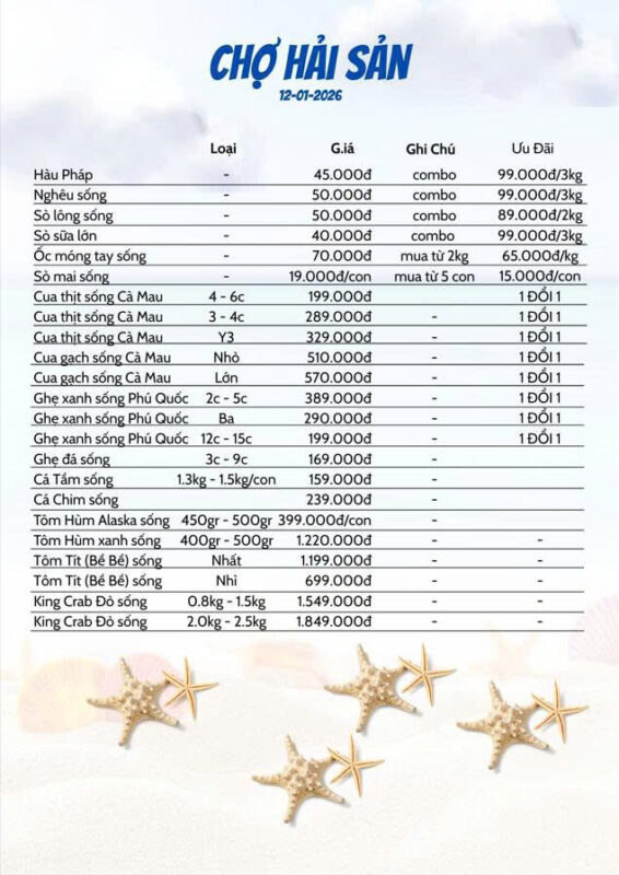 Deal Giá Hải Sản Không Thể Hời Hơn Hôm Nay Tại Hải Sản Lộc 12/1