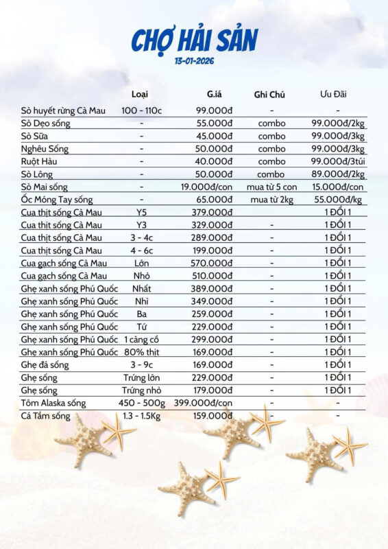 Giá Hải Sản Hôm Nay Ngày 13/1 Với Những Deal Chấn Động Không Thể Bỏ Lỡ