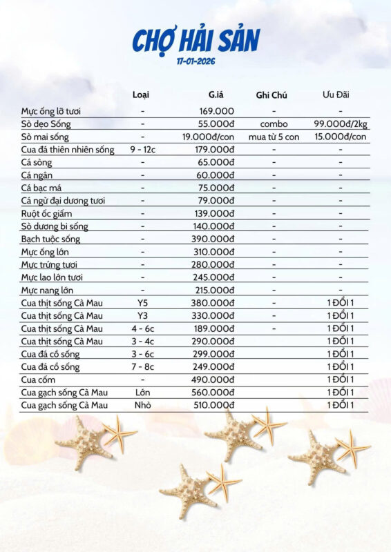 Giá Hải Sản Chấn Động "Đậy" Hôm Nay Tại Hải Sản Lộc