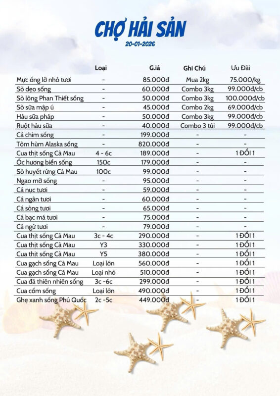 Giá Hải Sản Siêu Hấp Dẫn Ngày Hôm Nay Tại Hải Sản Lộc