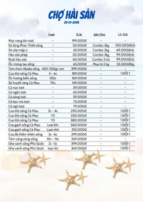 Giá Hải Sản Hôm Nay 22/1: Ghẹ Xanh & Ốc Hương Giảm Sâu, Tôm Hùm 399k | Hải Sản Lộc