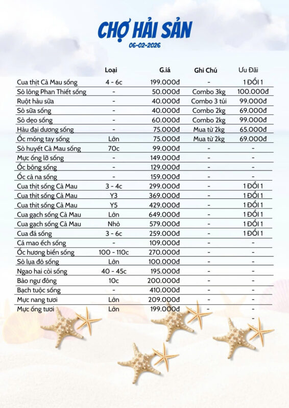 bảng giá hải sản chấn động ngày hôm nay tại Hải Sản Lộc