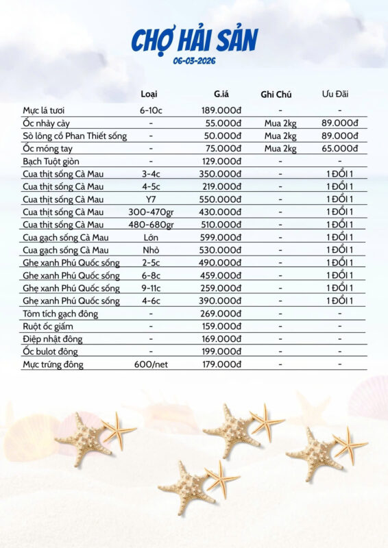 Giá Hải Sản Đỉnh Cao Hôm Nay Tại Hải Sản Lộc