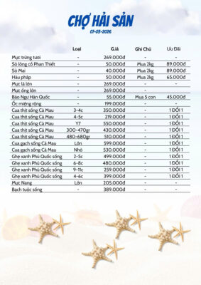 Bảng giá hải sản hôm nay 7/3: Chốt đơn cua ghẹ sống chuẩn bị đại tiệc mùng 8/3