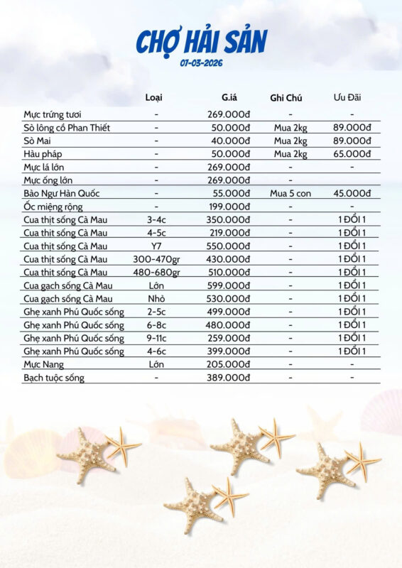 Bảng giá hải sản hôm nay 7/3: Chốt đơn cua ghẹ sống chuẩn bị đại tiệc mùng 8/3