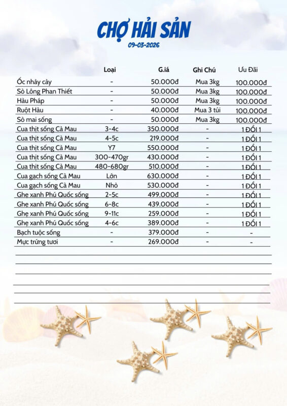 Bảng Giá Hải Sản Chấn Động Hôm Nay Tại Hải Sản Lộc