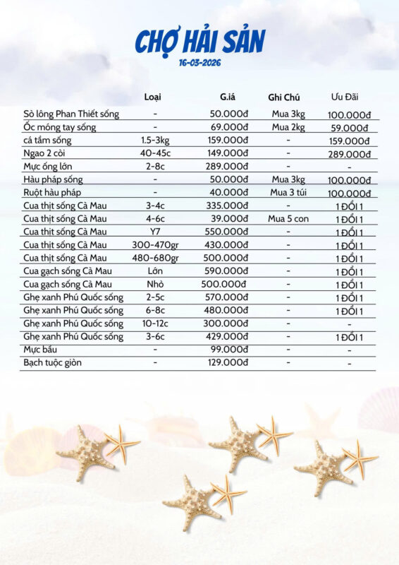 Giá Hải Sản Đỉnh Cao Hôm Nay Tại Hải Sản Lộc 16/3