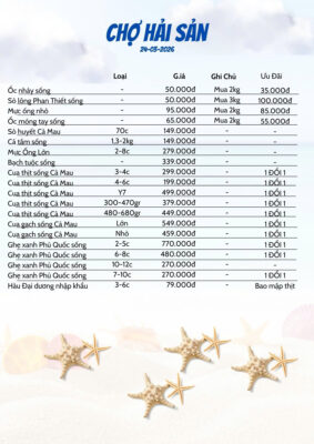 Cập Nhật Bảng Giá Deal Hải Sản Ngày 24/03: Đại Tiệc Đồ Biển Tươi Sống Giá Sốc