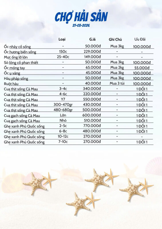 Giá Hải Sản Đỉnh Cao Hôm Nay Tại Hải Sản Lộc