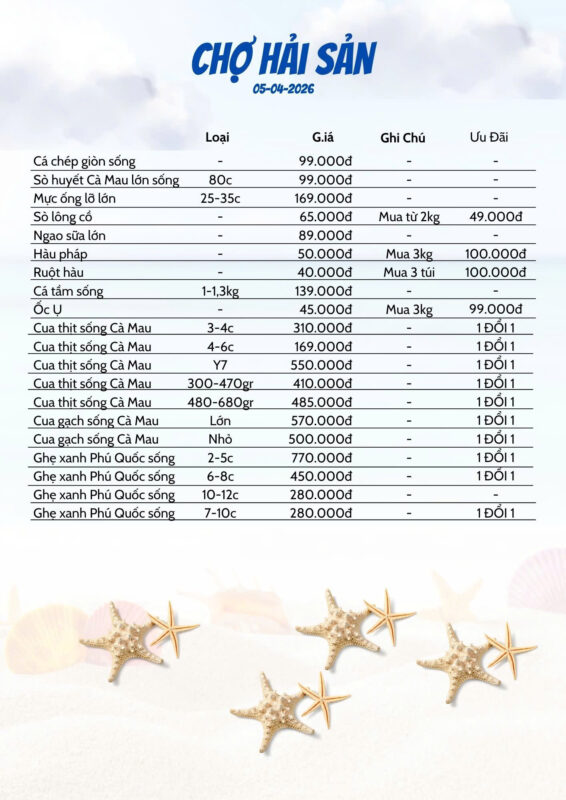 Giá Hải Sản Đỉnh Cao Hôm Nay Tại Hải Sản Lộc 5/4