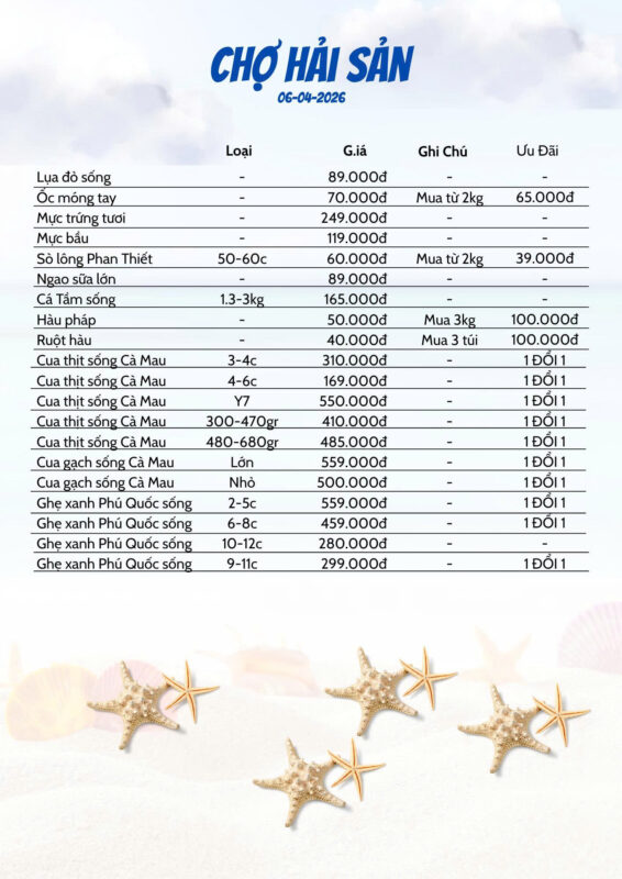 Giá Hải Sản Đỉnh Cao Hôm Nay Tại Hải Sản Lộc 6/4