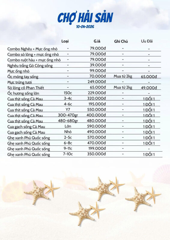 Giá Hải Sản Đỉnh Cao Hôm Nay Tại Hải Sản Lộc 10/4