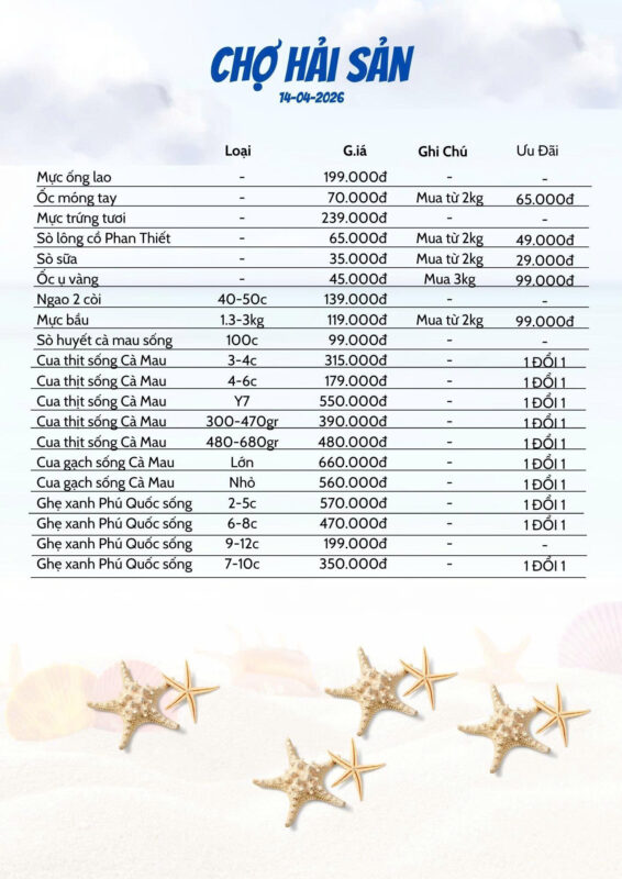Giá Hải Sản Đỉnh Cao Hôm Nay Tại Hải Sản Lộc 14/4