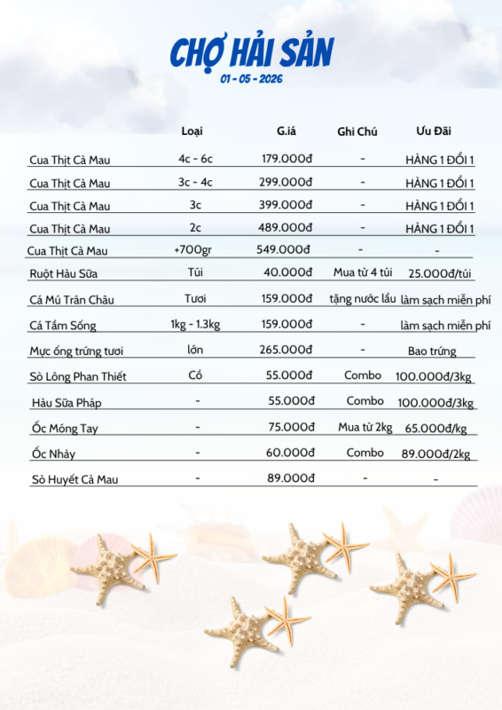 Bảng giá hải sản hôm nay 1/5: Giá vựa, cực tươi!