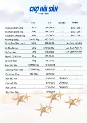 Bảng Giá Hải Sản Hôm Nay: Cập Nhật Tại Vựa Mỗi Ngày