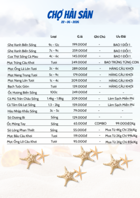 Bảng Giá Hải Sản Hôm Nay: Cập Nhật Tại Vựa Mỗi Ngày