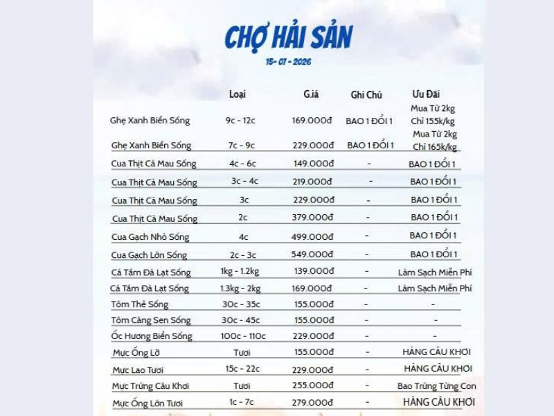 Bang giá hải sản hôm nay