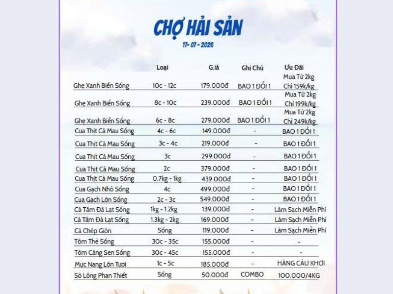 bang giá hải sản hôm nay