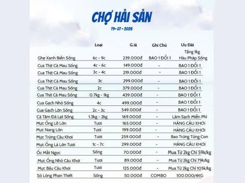 Bảng giá hải sản hôm nay